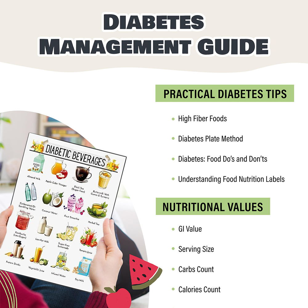 12pcs Diabetic Meal Planner Un - Food Snacks Healthy 评论和价格